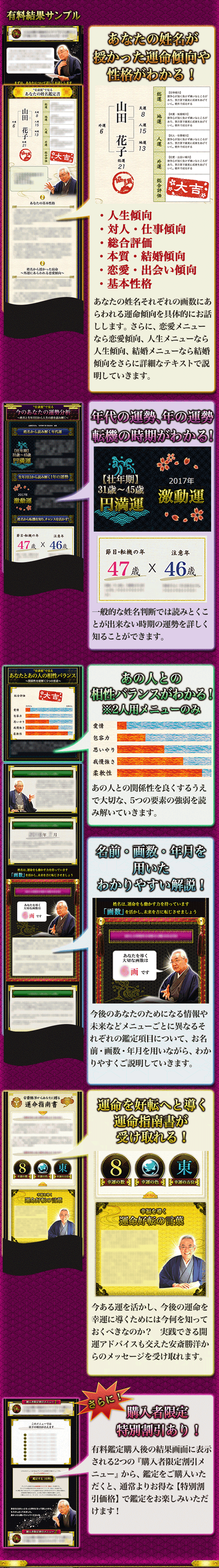 有料結果サンプル　あなたの姓名が授かった運命傾向や性格がわかる！　あなたの姓名それぞれの画数にあらわれる運命傾向を具体的にお話しします。さらに、恋愛メニューなら恋愛傾向、人生メニューなら人生傾向、結婚メニューなら結婚傾向をさらに詳細なテキストで説明していきます。　年代の運勢、年の運勢転機の時期がわかる！　一般的な姓名判断では読みとくことが出来ない時期の運勢を詳しく知ることができます。　あの人との相性バランスがわかる！　※2人用メニューのみ　あの人との関係性を良くするうえで大切な、5つの要素の強弱を読み解いていきます。　名前・画数・年月を用いたわかりやすい解説！　今後のあなたのためになる情報や未来などメニューごとに異なるそれぞれの鑑定項目について、お名前・画数・年月を用いながら、わかりやすくご説明していきます。　運命を好転へと導く運命指南書が受け取れる！　今ある運を活かし、今後の運命を幸運に導くためには今何を知っておくべきなのか？　実践できる開運アドバイスも交えた安斎勝洋からのメッセージを受け取れます。　さらに！購入者限定特別割引あり！　有料鑑定ご購入後の結果画面に表示される2つの『購入者限定割引メニュー』から、鑑定をご購入いただくと、通常よりお得な【特別割引価格】で鑑定をお楽しみいただけます！