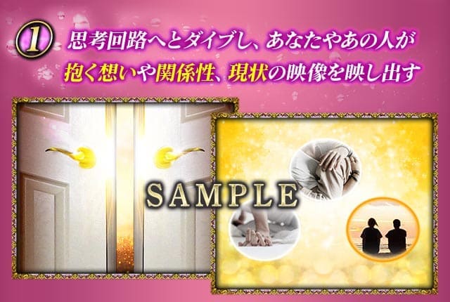 1思考回路へとダイブし、あなたやあの人が抱く想いや関係性、現状の映像を映し出す