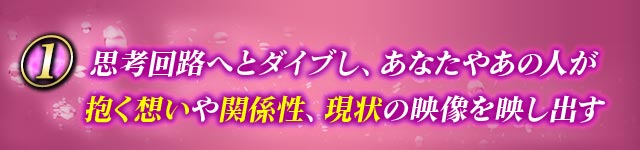 1思考回路へとダイブし、あなたやあの人が抱く想いや関係性、現状の映像を映し出す