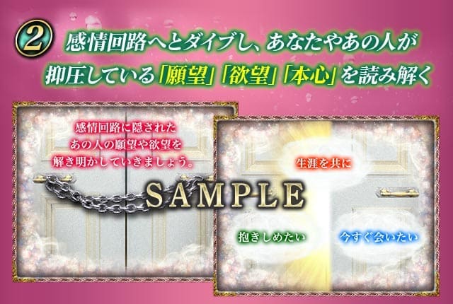 2感情回路へとダイブし、あなたやあの人が抑圧している「願望」「欲望」「本心」を読み解く