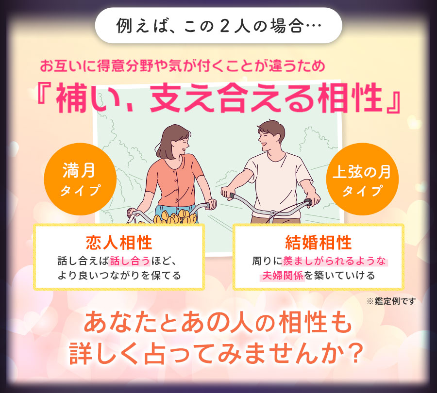 例えば、この2人の場合…お互いに得意分野や気が付くことが違うため「補い、支え合える相性」 満月タイプ 上弦の月タイプ 恋人相性 あなたとあの人の相性も詳しく占ってみませんか?