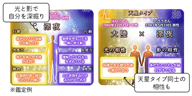 天星術の鑑定例。光と影で自分を深掘り、天星タイプ同士の相性も
