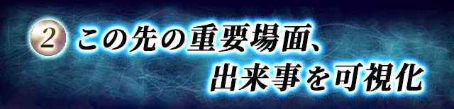 2 この先の重要場面、出来事を可視化