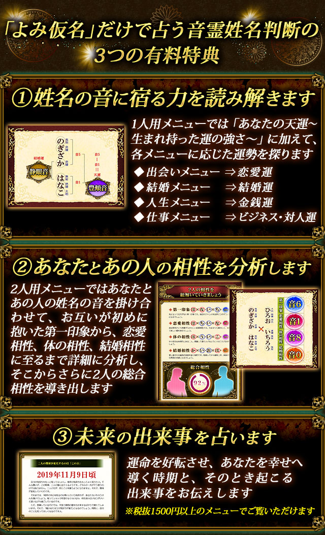 「よみ仮名」だけで占う音霊姓名判断の3つの有料特典　1 姓名の音に宿る力を読み解きます　1人用メニューでは「あなたの天運～生まれ持った運の強さ～」に加えて、各メニューに応じた運勢を探ります　◆出会いメニュー⇒恋愛運　◆結婚メニュー⇒結婚運　◆人生メニュー⇒金銭運　◆仕事メニュー⇒ビジネス・対人運　2 あなたとあの人の相性を分析します　2人用メニューではあなたとあの人の姓名の音を掛け合わせて、お互いが初めに抱いた第一印象から、恋愛相性、体の相性、結婚相性に至るまで詳細に分析し、そこからさらに2人の総合相性を導き出します　3 未来の出来事を占います　運命を好転させ、あなたを幸せへ導く時期と、そのとき起こる出来事をお伝えします※税抜1500円以上のメニューでご覧いただけます