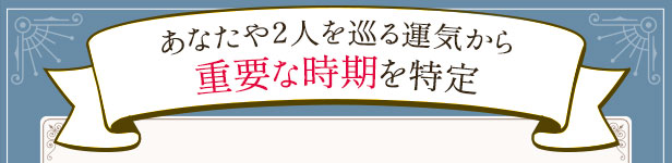 あなたや2人を巡る運気から重要な時期を特定