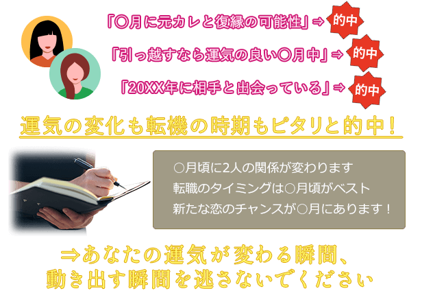 「○月に元カレと復縁の可能性」⇒ 的中「引っ越すなら運気の良い○月中」⇒ 的中「20XX年に相手と出会っている」⇒ 的中　運気の変化も転機の時期もピタリと的中！○月頃に2人の関係が変わります転職のタイミングは○月頃がベスト新たな恋のチャンスが○月にあります！⇒あなたの運気が変わる瞬間、動き出す瞬間を逃さないでください