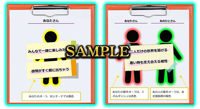 sample