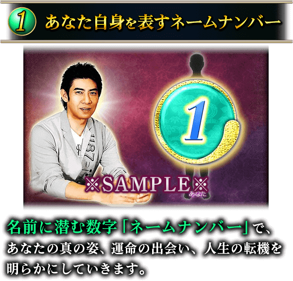 1　あなた自身を表すネームナンバー　名前に潜む数字「ネームナンバー」で、あなたの真の姿、運命の出会い、人生の転機を明らかにしていきます。