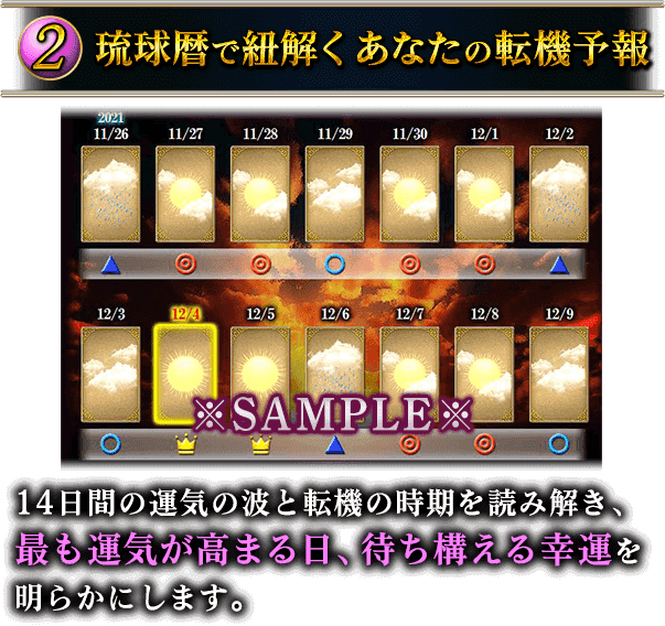 2　琉球暦で紐解くあなたの転機予報　14日間の運気の波と転機の時期を読み解き、最も運気が高まる日、待ち構える幸運を明らかにします。