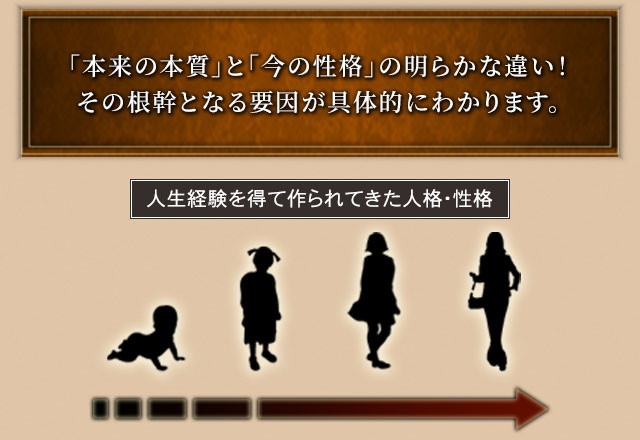 「本来の本質」と「今の性格」の明らかな違い!その根幹となる要因が具体的にわかります。
