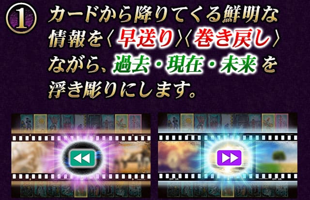 カードから降りてくる鮮明な情報を〈早送り〉〈巻き戻し〉ながら、過去・現在・未来を浮き彫りにします。