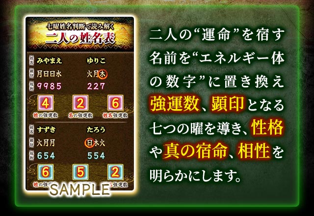 SAMPLE 二人の“運命”を宿す名前を“エネルギー体の数字”に置き換え強運数、顕印となる七つの曜を導き、性格や真の宿命、相性を明らかにします。