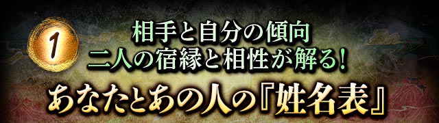 1 相手と自分の傾向二人の宿縁と相性が解る！ あなたとあの人の『姓名表』
