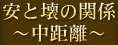 安と壊の関係～中距離～