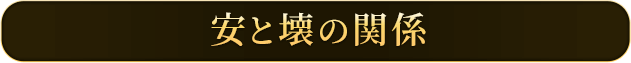 安と壊の関係