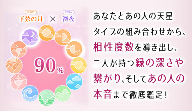あなたとあの人の天星タイプの組み合わせから、相性度数を導き出し、二人が持つ縁の深さや繋がり、そしてあの人の本音まで徹底鑑定!