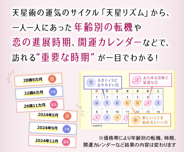 天星術の運気のサイクル「天星リズム」から、一人一人にあった年齢別の転機や恋の進展時期、開運カレンダーなどで、訪れる“重要な時期”が一目でわかる!