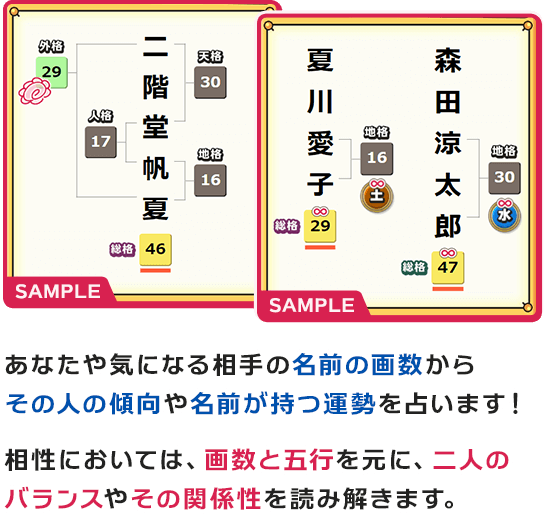 あなたや気になる相手の名前の画数からその人の傾向や名前が持つ運勢を占います！　相性においては、画数と五行を元に、二人のバランスやその関係性を読み解きます。