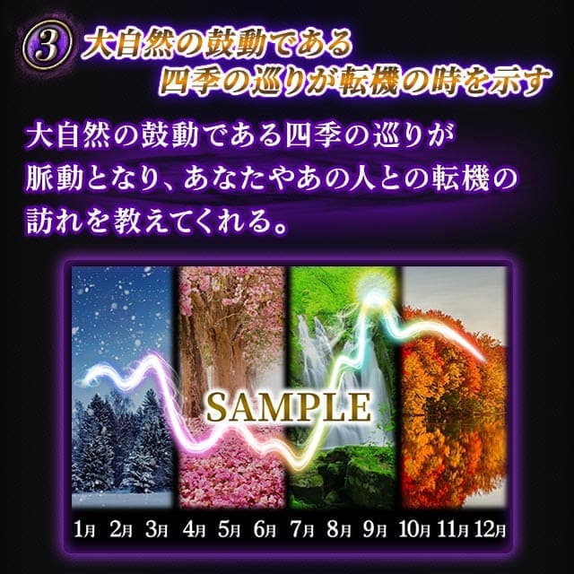 大自然の鼓動である四季の巡りが転機の時を示す